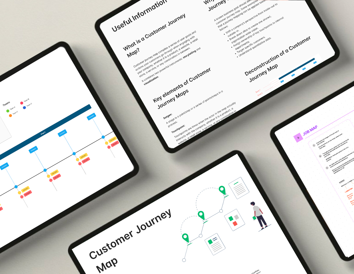 User journey mapping